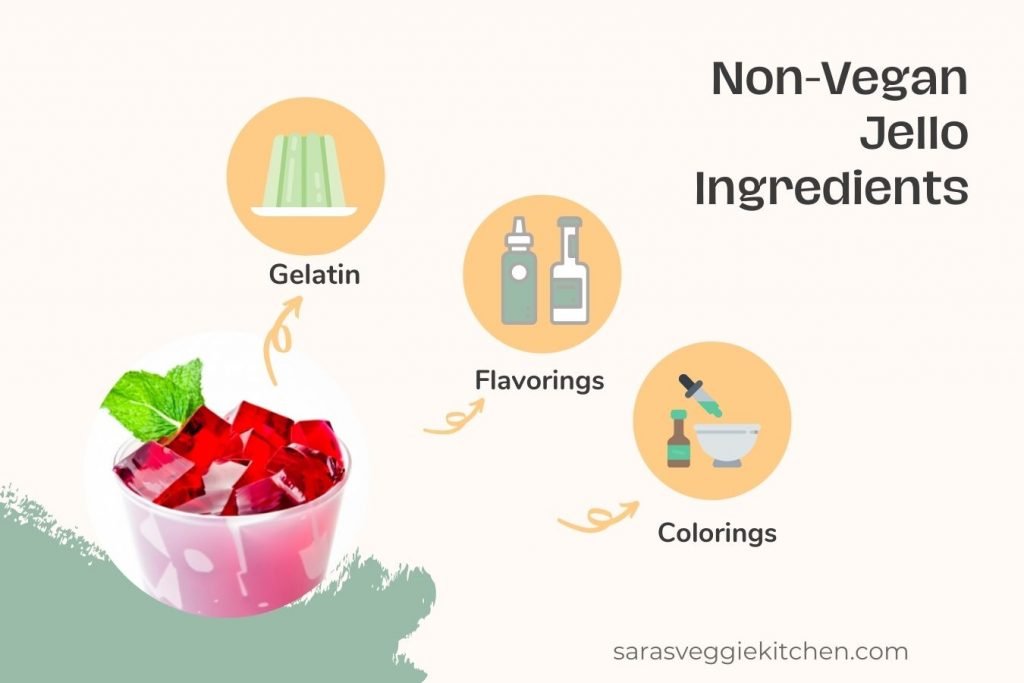 Is Jello Vegan