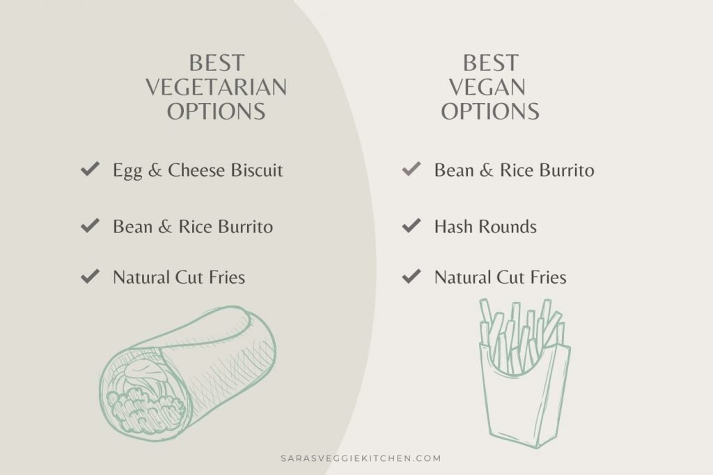 vegetarian options At Hardee's