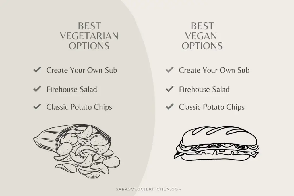 Vegan Options At Firehouse Subs