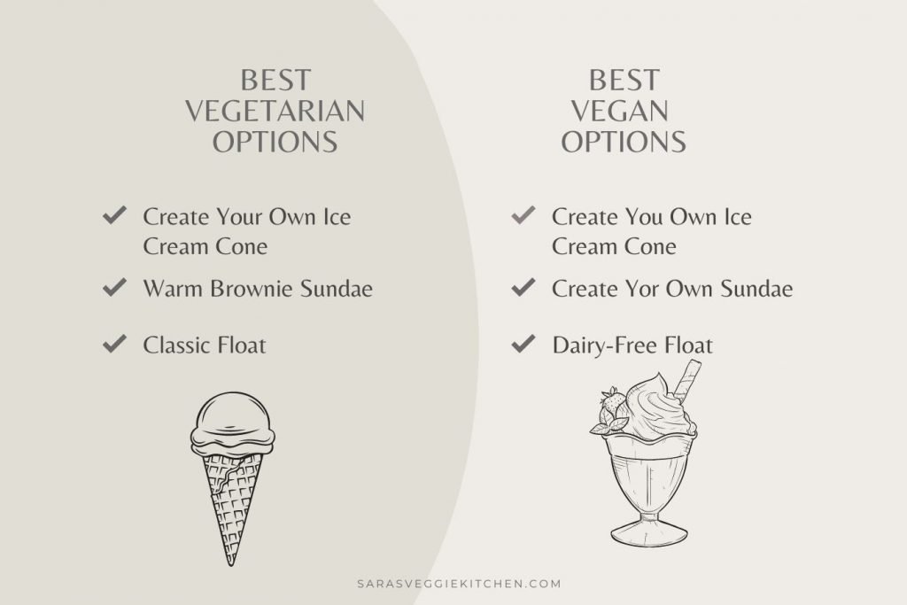 Best Vegan Options At Baskin Robbins