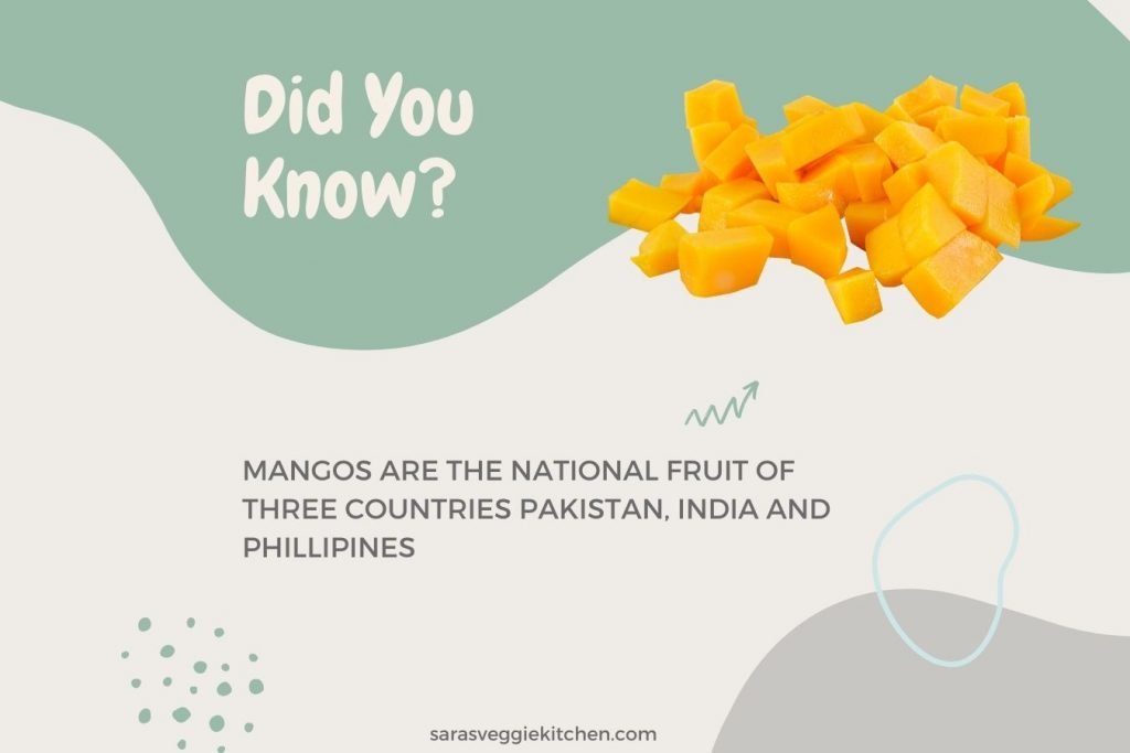 Is Mango Good For Acid Reflux (Quick Facts)