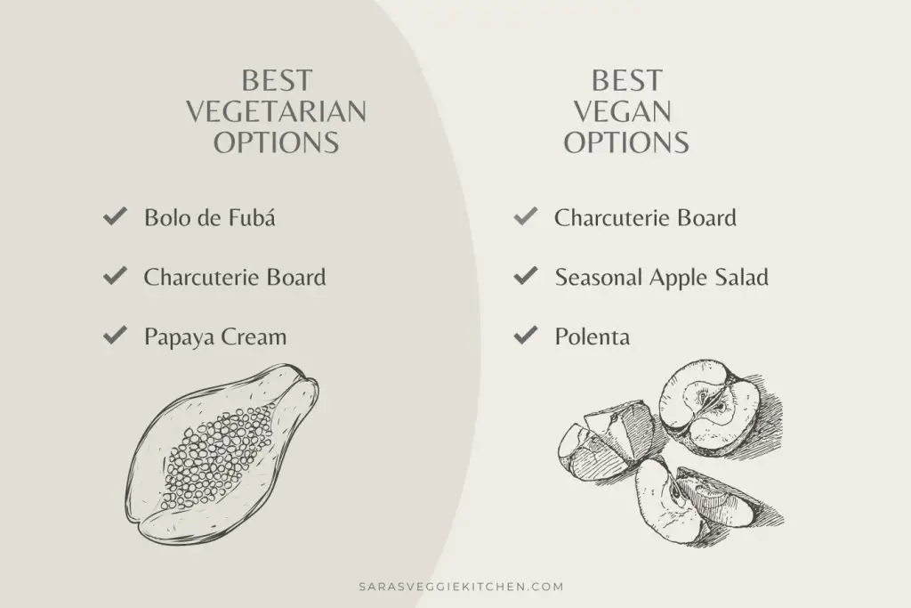 Best Vegan Options At Fogo de Chao
