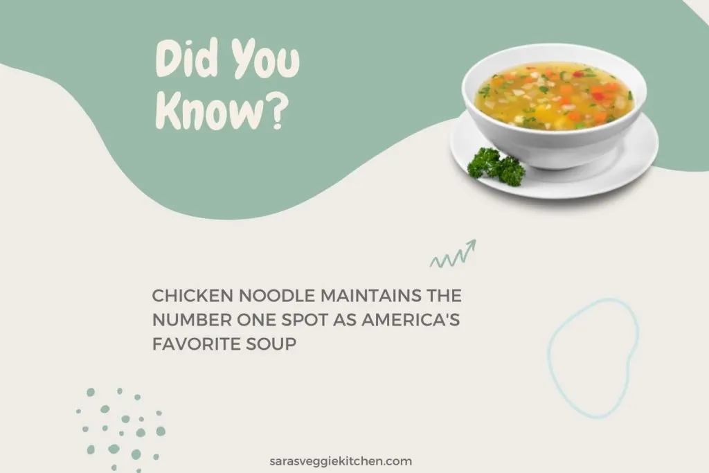 How Big Is A Bowl Of Soup At Panera Bread