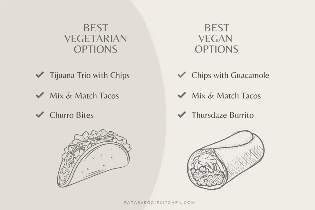Best vegan options at Tijuana Flats