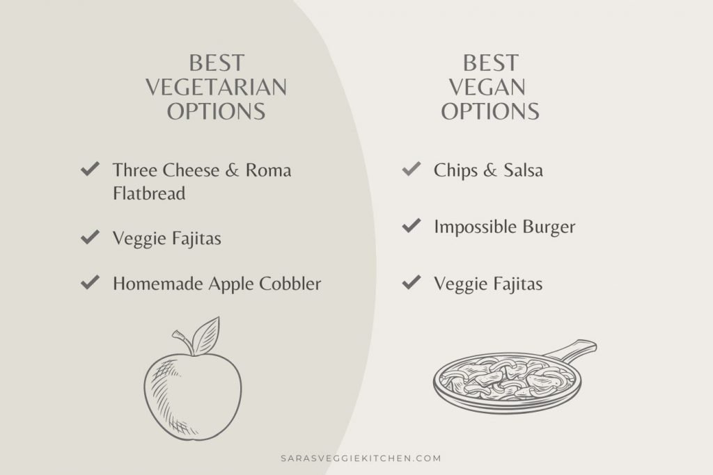 What Are The Best Vegan Options At The Hard Rock Cafe