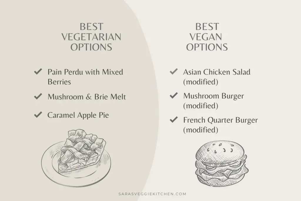 vegetarian and vegan options at Mimi's Cafe