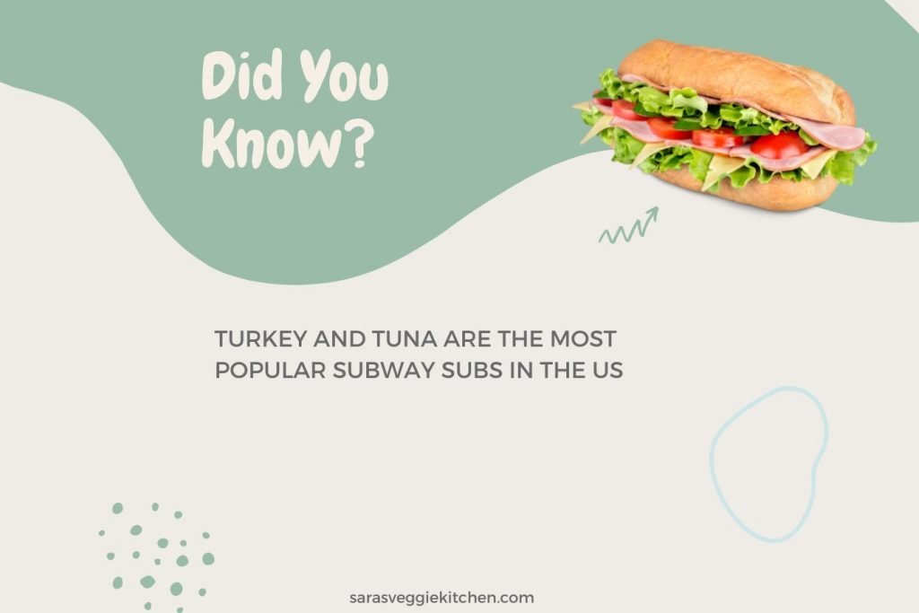 what is the correct way to order at subway