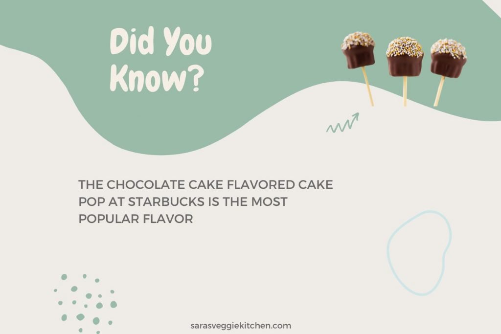 How much do Starbucks Cake Pops Cost