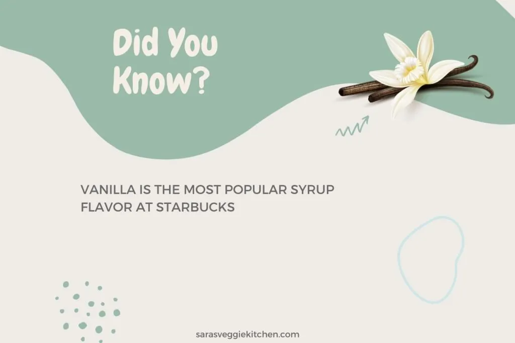 What Starbuck Syrups Are vegan